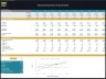Baby Swimming School – Dynamic 10 Year Financial Model