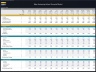 Baby Swimming School – Dynamic 10 Year Financial Model