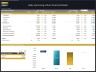 Baby Swimming School – Dynamic 10 Year Financial Model