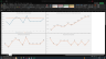 Payroll KPI Tracker