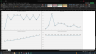 Payroll KPI Tracker