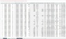 Accounts Payable Excel Template