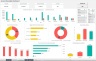 Accounts Receivable Dashboard Excel Template