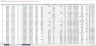 Accounts Receivable Dashboard Excel Template