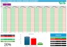 Multiple Business Management with Financial Insights