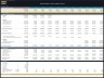 Real Estate Private Equity (REPE) Financial Model