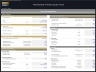 Real Estate Private Equity (REPE) Financial Model