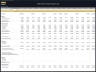 Real Estate Private Equity (REPE) Financial Model