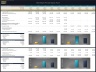 Real Estate Private Equity (REPE) Financial Model