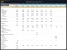 Real Estate Private Equity (REPE) Financial Model