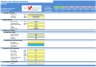 Parcel Locker Network Business Financial Model (10+ Yrs. DCF and Valuation)