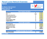 Parcel Locker Network Business Financial Model (10+ Yrs. DCF and Valuation)