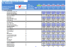 Parcel Locker Network Business Financial Model (10+ Yrs. DCF and Valuation)