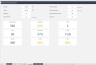 Manufacturing KPI Management Excel Dashboard