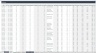 Manufacturing KPI Management Excel Dashboard
