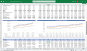 SaaS Startup Financial Model
