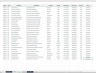 Weekly Drag and Drop Appointment Scheduler and Task Manager