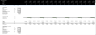 Comprehensive Recycling Company Financial Model & Valuation Template