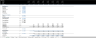 Comprehensive Recycling Company Financial Model & Valuation Template