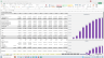 Biogas Financial Model - Scaling Up to 5 Facilities