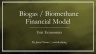 Biogas Financial Model - Scaling Up to 5 Facilities