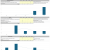 M&A Excel Toolkit