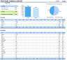 Annual Personal Budget Tracker - Take Control of Your Finances