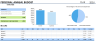 Annual Personal Budget Tracker - Take Control of Your Finances