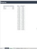 SaaS Business Tracking Template