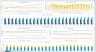 SaaS Business Tracking Template