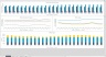 SaaS Business Tracking Template