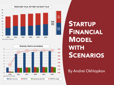 Startup Financial Model with Scenarios
