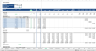 Startup Financial Model with Scenarios