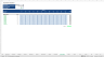Startup Financial Model with Scenarios