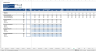 Startup Financial Model with Scenarios