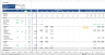Startup Financial Model with Scenarios