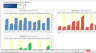 Startup Financial Model with Scenarios