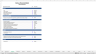 Startup Financial Model