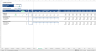 Startup Financial Model