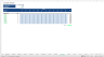 Startup Financial Model