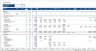 Startup Financial Model