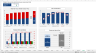 Startup Financial Model