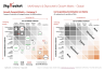 McKinsey's Growth Pyramid Model and Matrix Template