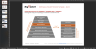 M&A (Mergers & Acquisitions) Commercial Due Diligence (CDD) Models, Templates and Frameworks Bundle