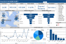 Ready & Easy to Use Sales & Profits Dashboard
