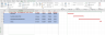 Project Plan for Coffee Shop in MS Project