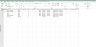 Project Plan for Coffee Shop in MS Project