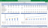 Social Media Marketing Agency Finance Model
