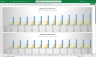 Social Media Marketing Agency Finance Model