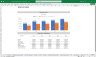 Social Media Marketing Agency Finance Model
